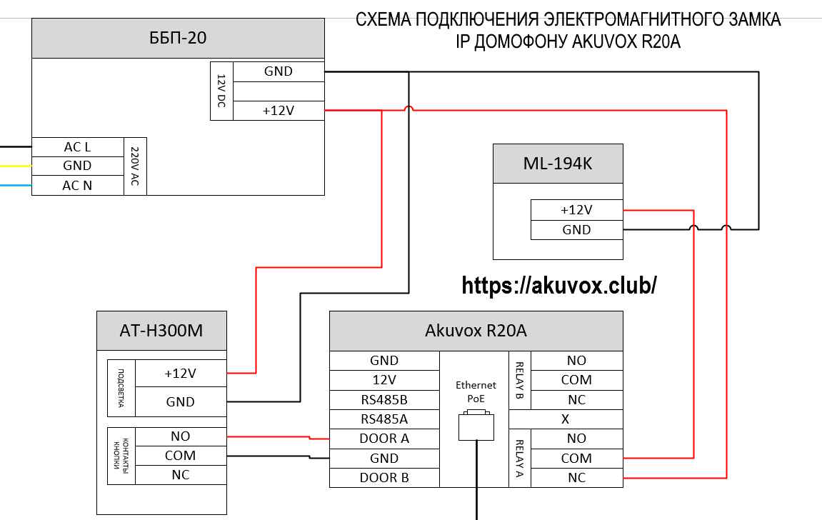 shema-podklucheniya-zamka-k-akuvox.jpg