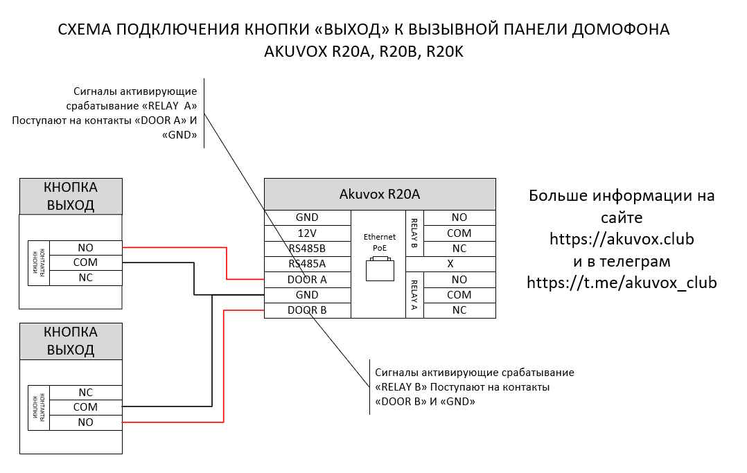 shema-podklucheniya-knopki-vyhod-akuvox.jpg