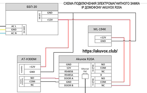 shema-podklucheniya-zamka-k-akuvox.jpg